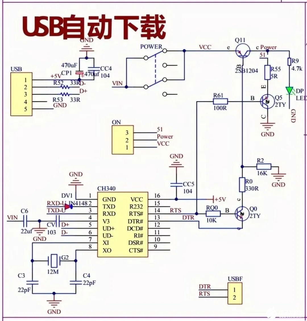 模拟技术