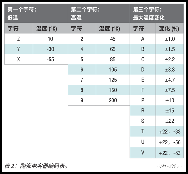 张飞电子