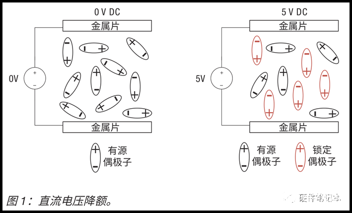 张飞电子