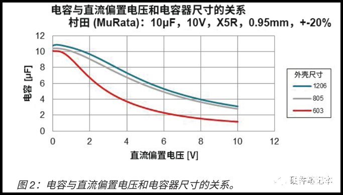 张飞电子