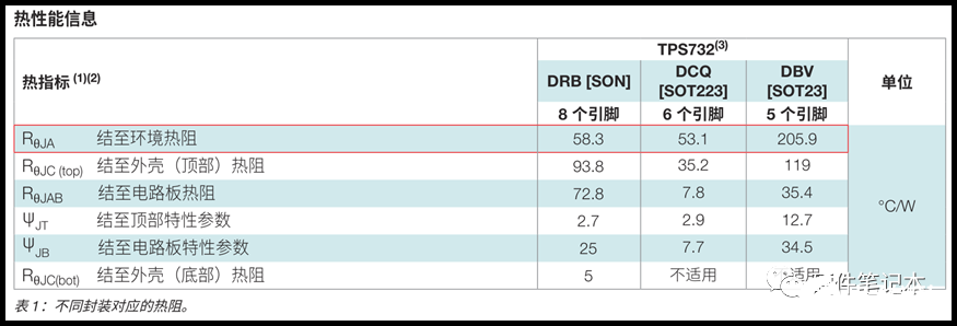 张飞电子