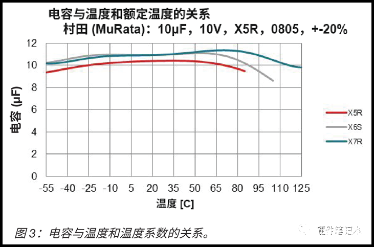 张飞电子