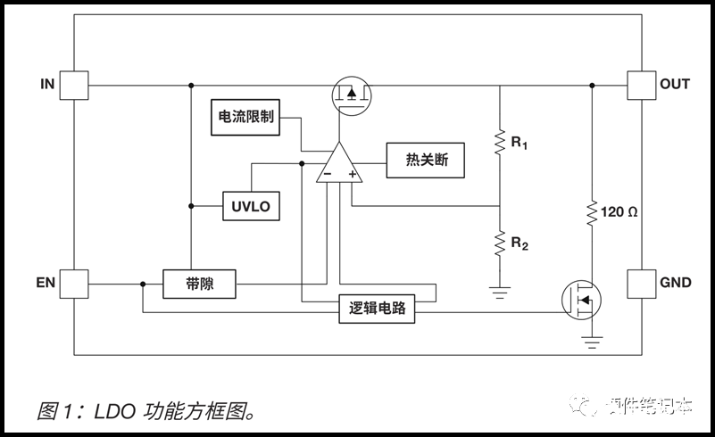 张飞电子