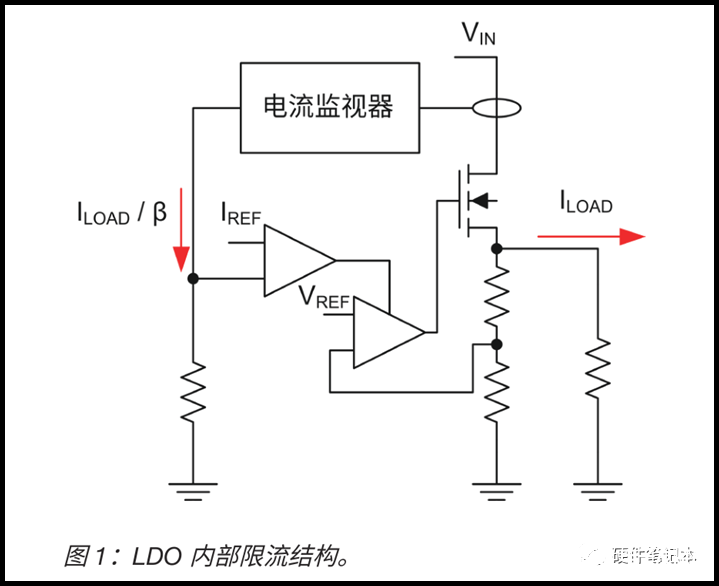 张飞电子