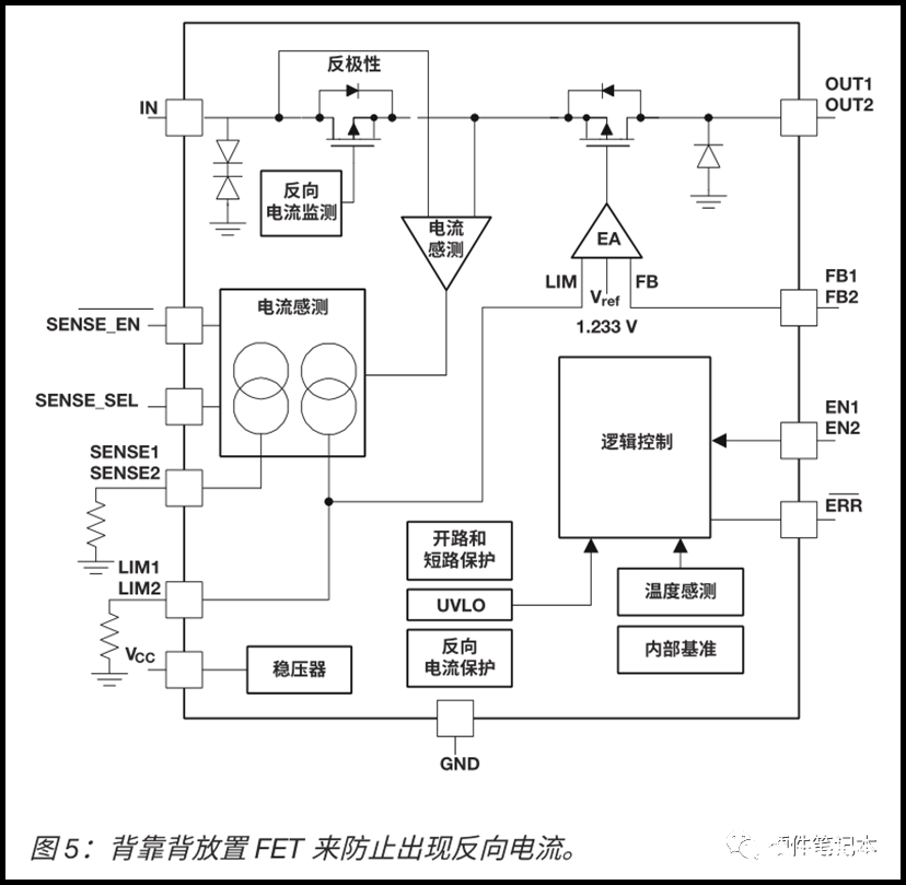 张飞电子