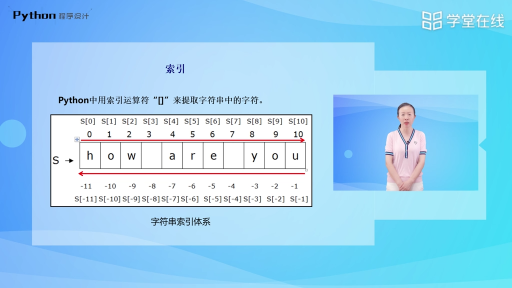 字符串及其访问(2)#Python 