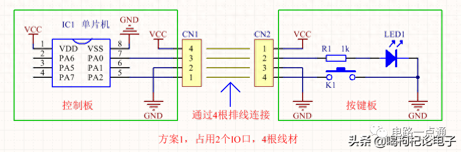 指示灯