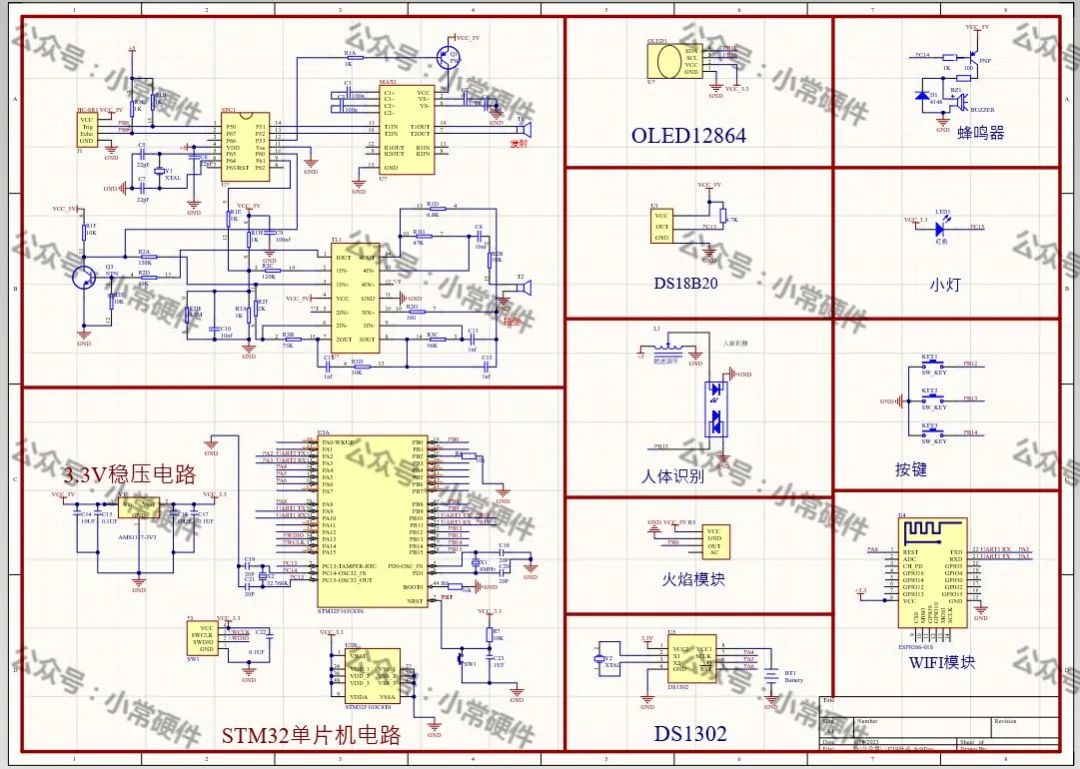 STM32