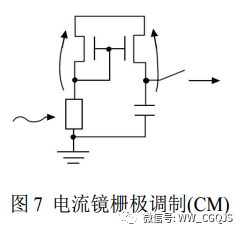 探测器