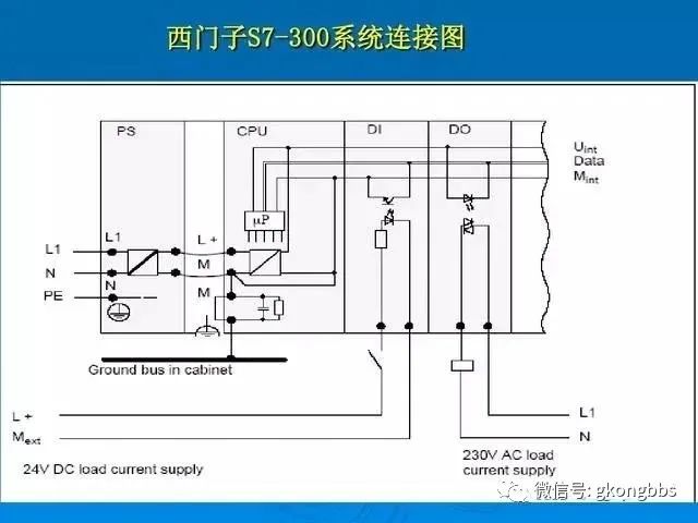 cpu