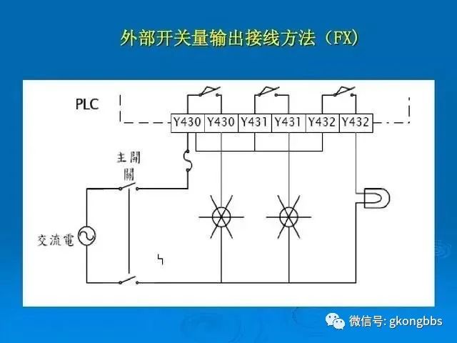 cpu