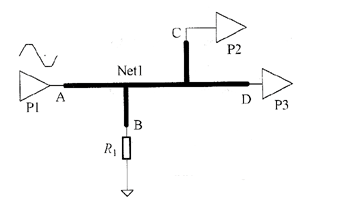 高速电路PCB的网络、<b class='flag-5'>传输线</b>、信号路径和走线