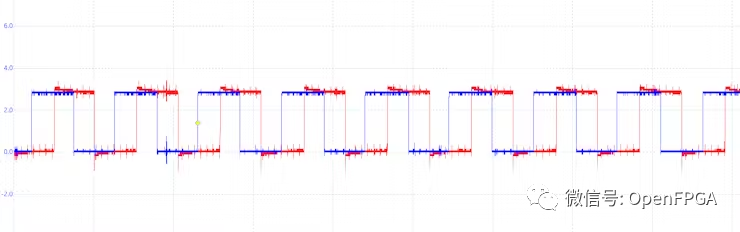 FPGA