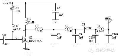 ESD