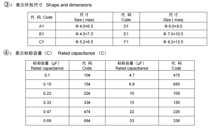 电子元器件