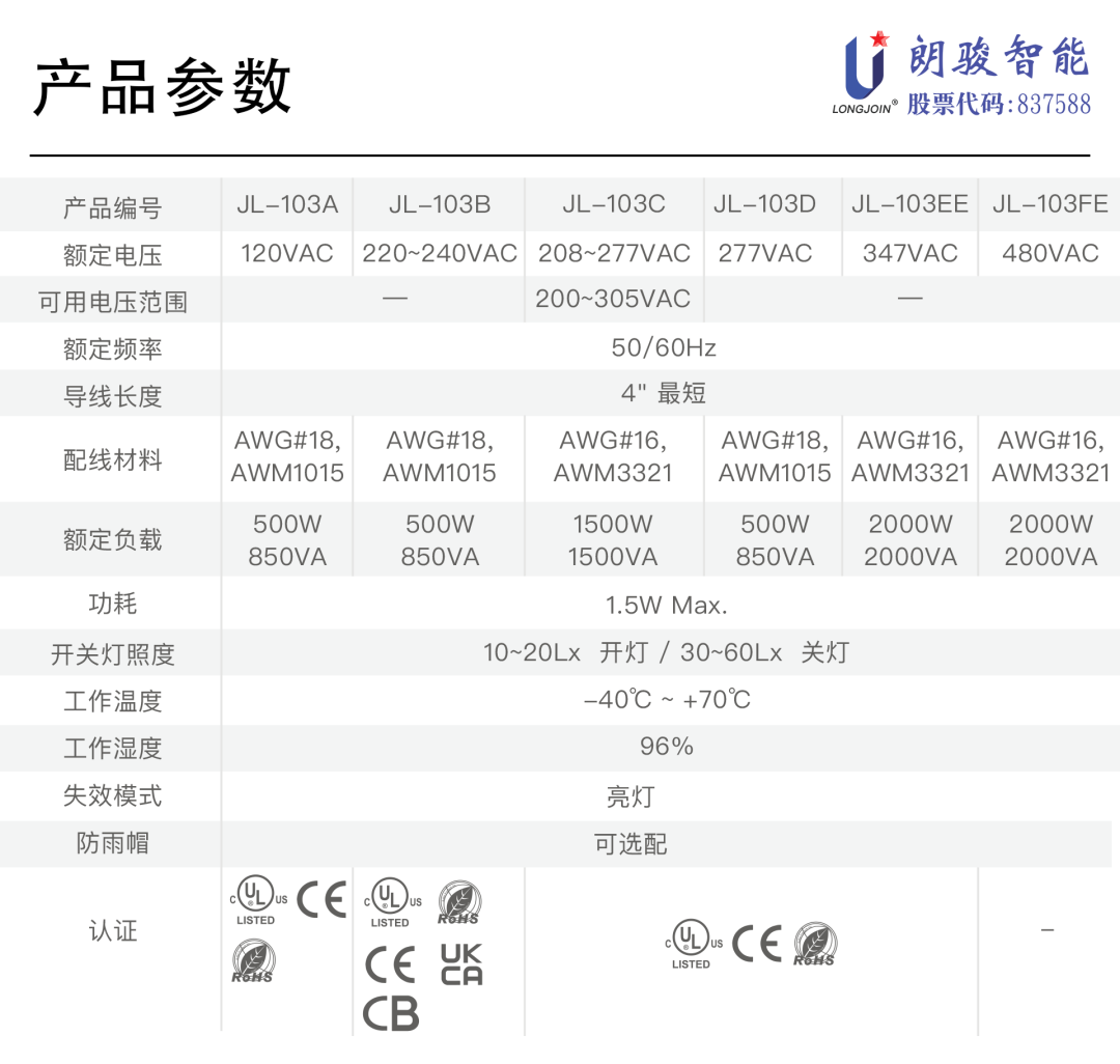 环境照明