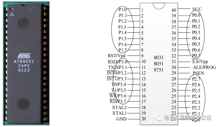 EEPROM