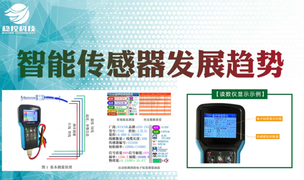 智能傳感器發展趨勢 自動檢測、自動識別、自動計算功能的傳感器