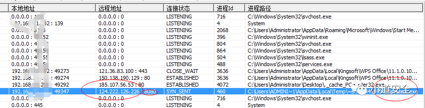 网络攻击