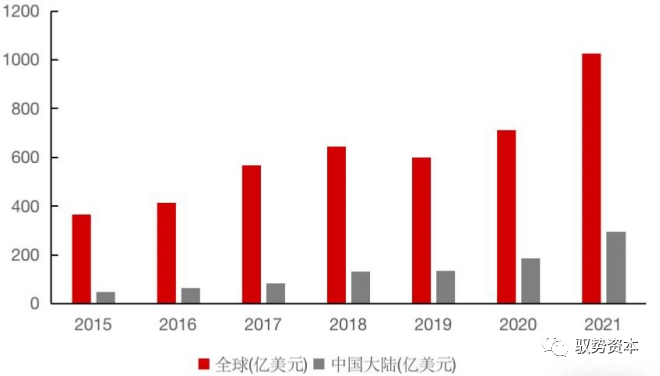 米乐官方网半导体封测装备有哪些 半导体扶植过程详解(图28)