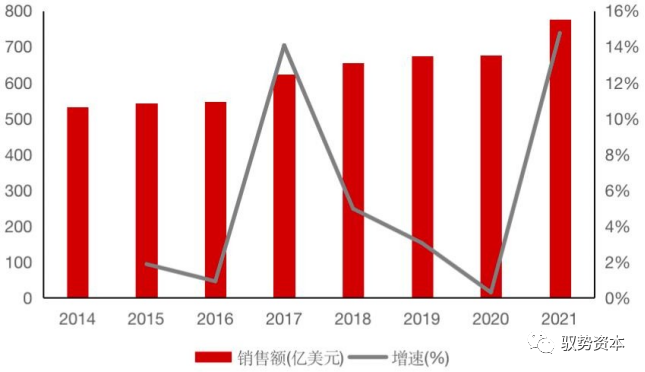 米乐官方网半导体封测装备有哪些 半导体扶植过程详解(图23)