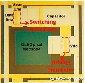 lcd