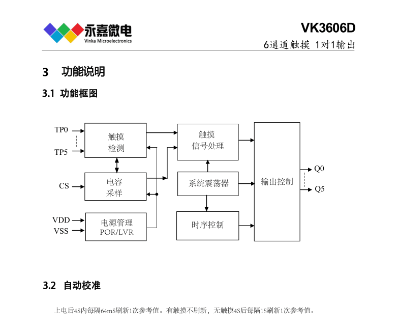 芯片