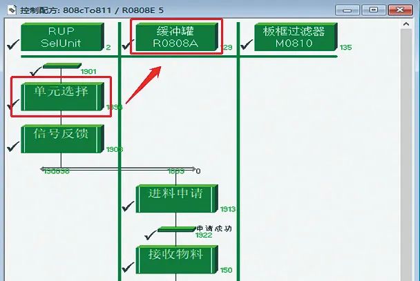 数据交互