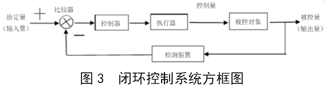 火力发电厂