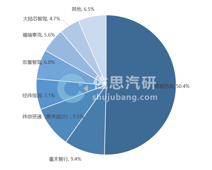 bf3ebdc8-4631-11ee-a2ef-92fbcf53809c.png