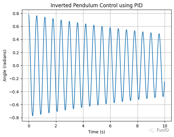 如何使用PID控制算法优化控制系统