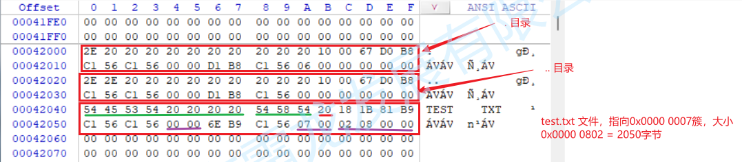 SD NAND,贴片式TF卡,贴片式SD卡,北京君正,nor flash,存储,芯片,主控,小容量emmc,大容量SLC Nand