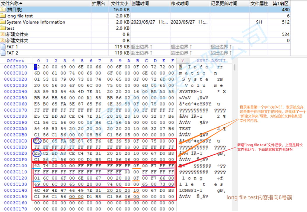 SD NAND,贴片式TF卡,贴片式SD卡,北京君正,nor flash,存储,芯片,主控,小容量emmc,大容量SLC Nand