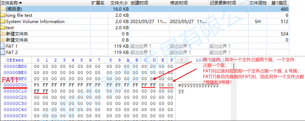 SD NAND,贴片式TF卡,贴片式SD卡,北京君正,nor flash,存储,芯片,主控,小容量emmc,大容量SLC Nand