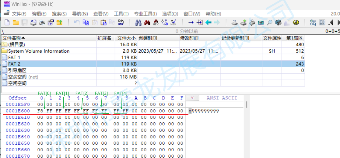 SD NAND,贴片式TF卡,贴片式SD卡,北京君正,nor flash,存储,芯片,主控,小容量emmc,大容量SLC Nand