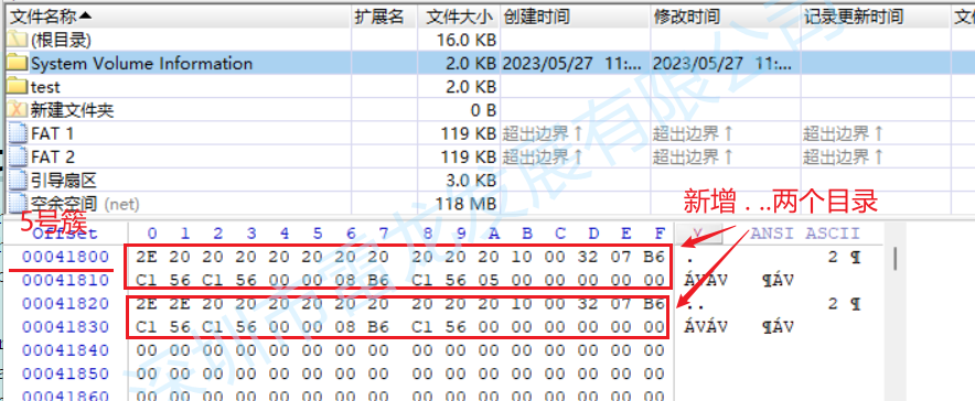 SD NAND,贴片式TF卡,贴片式SD卡,北京君正,nor flash,存储,芯片,主控,小容量emmc,大容量SLC Nand