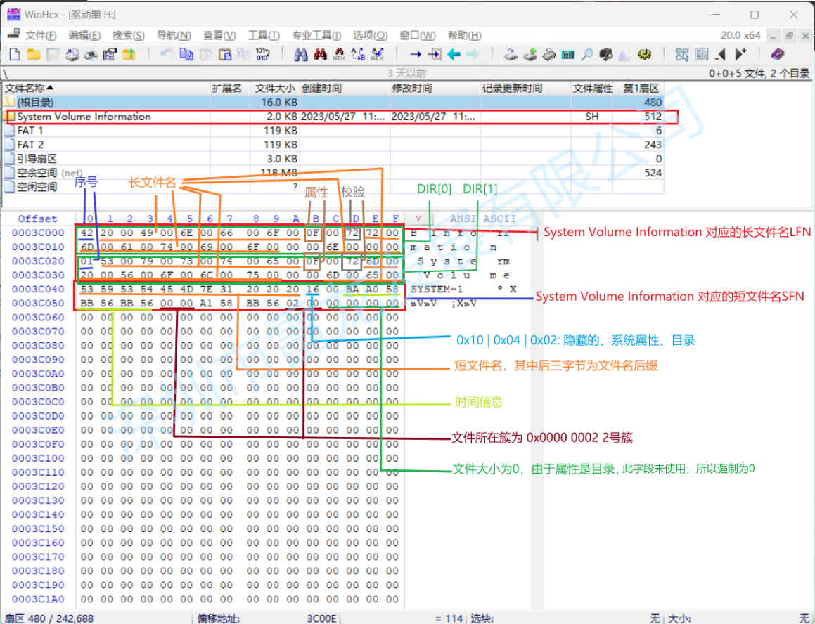 SD NAND,贴片式TF卡,贴片式SD卡,北京君正,nor flash,存储,芯片,主控,小容量emmc,大容量SLC Nand