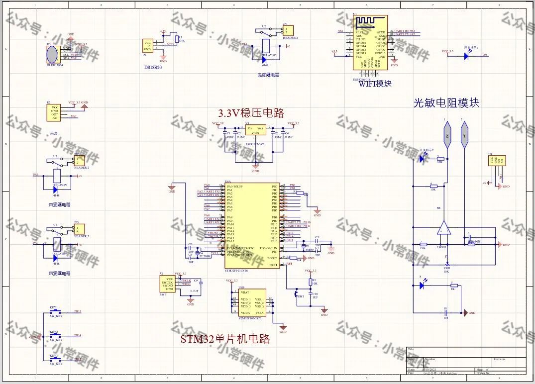 STM32单片机