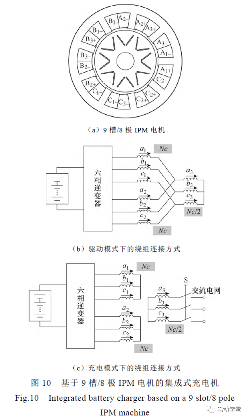 充电系统