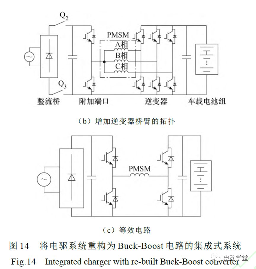 充电系统