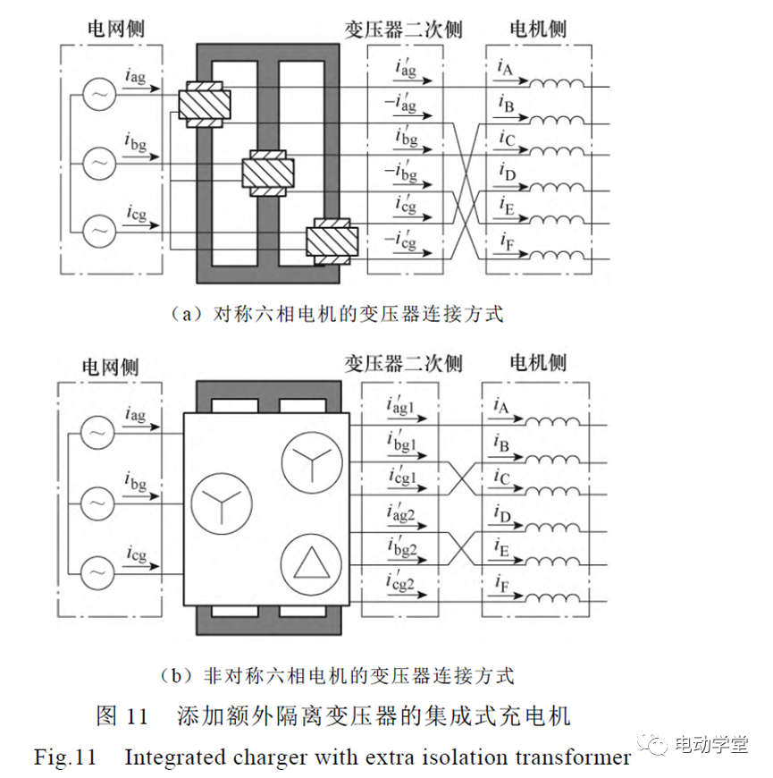 充电系统