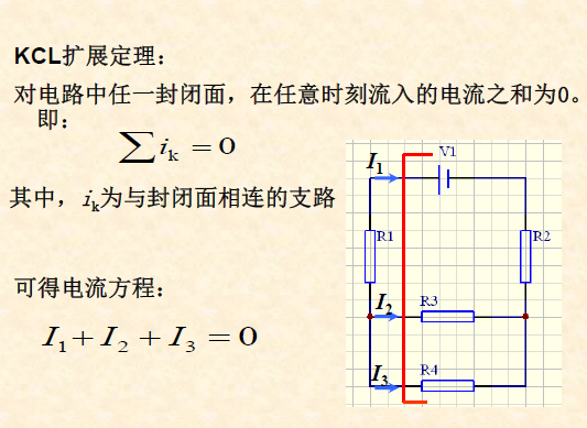 电压源