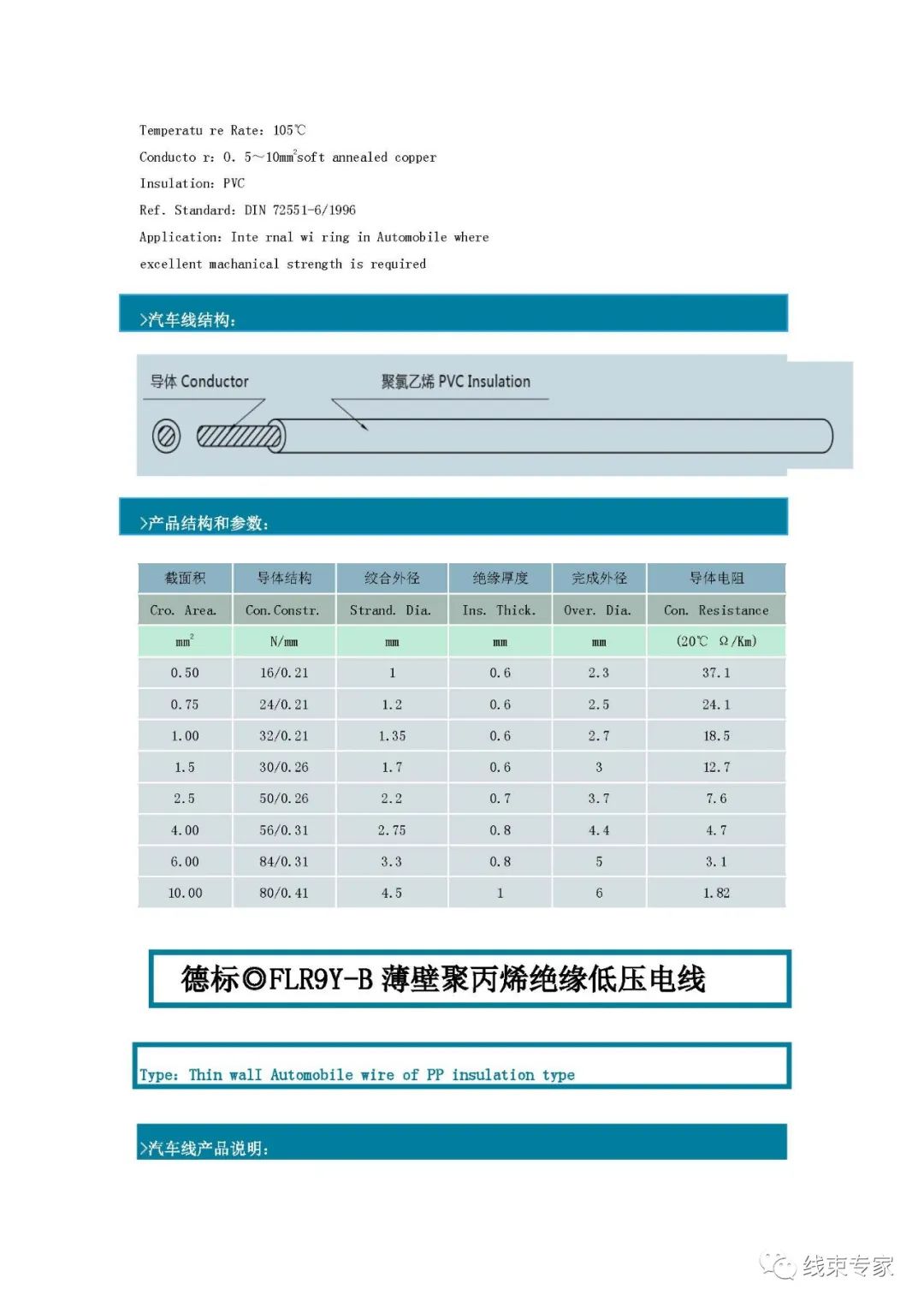 汽车传感器