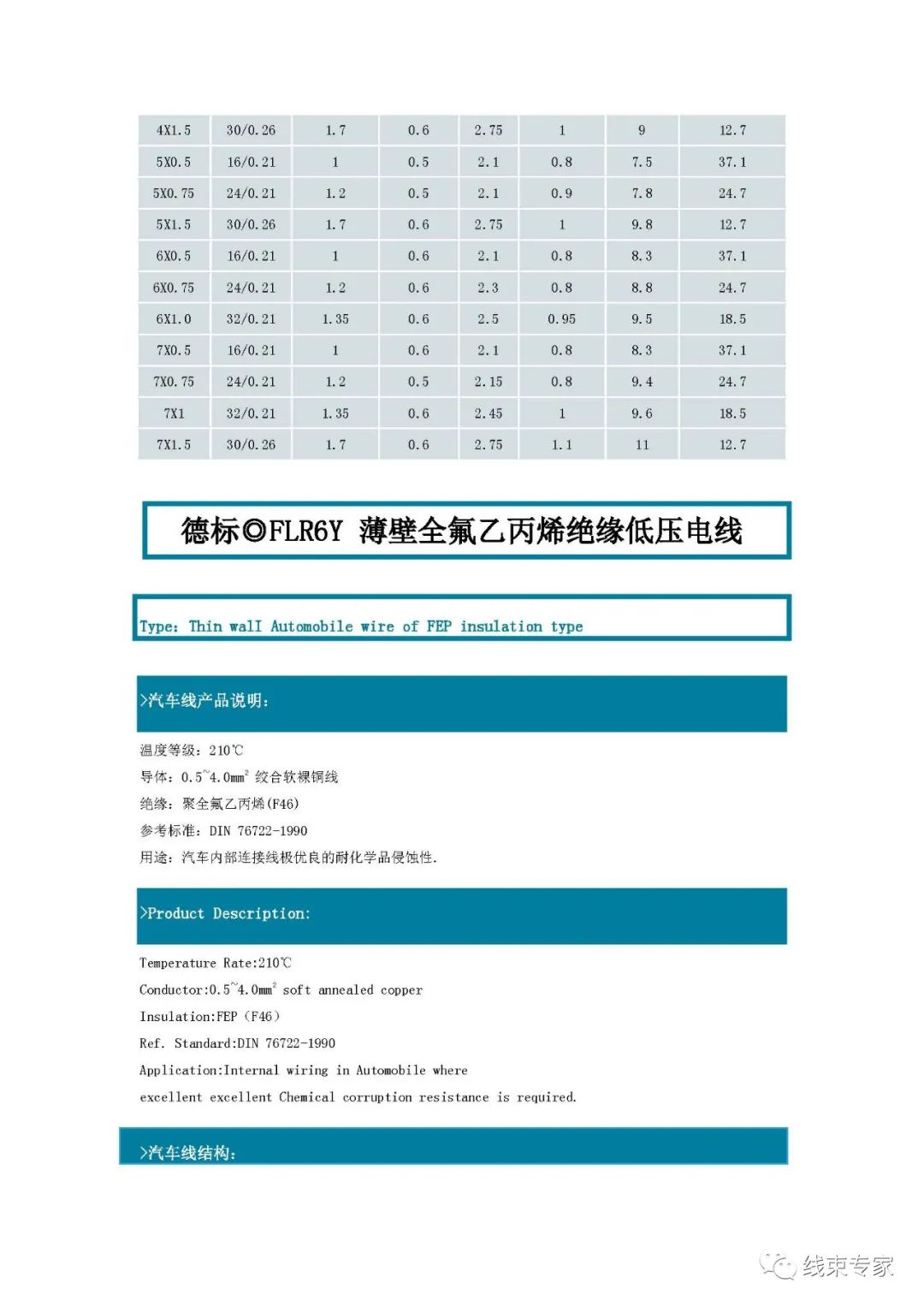 汽车传感器