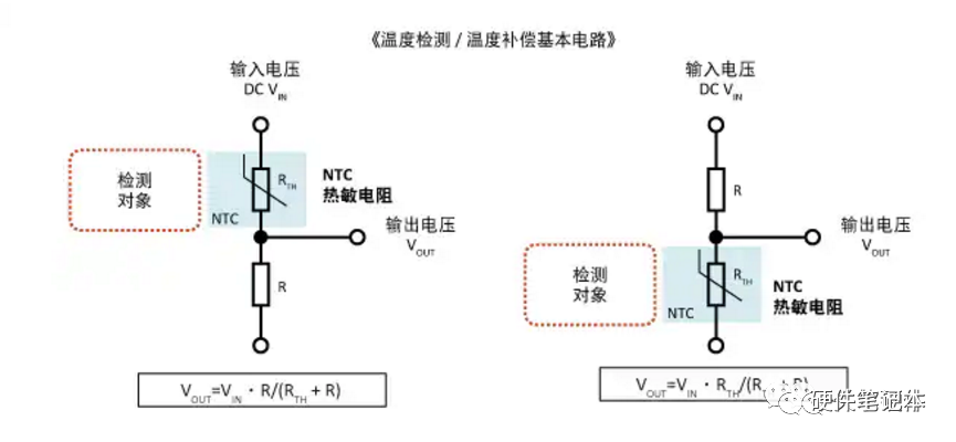 NTC热敏电阻的应用示例