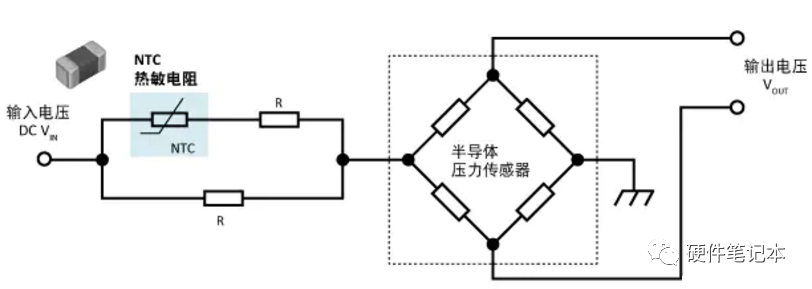 IGBT