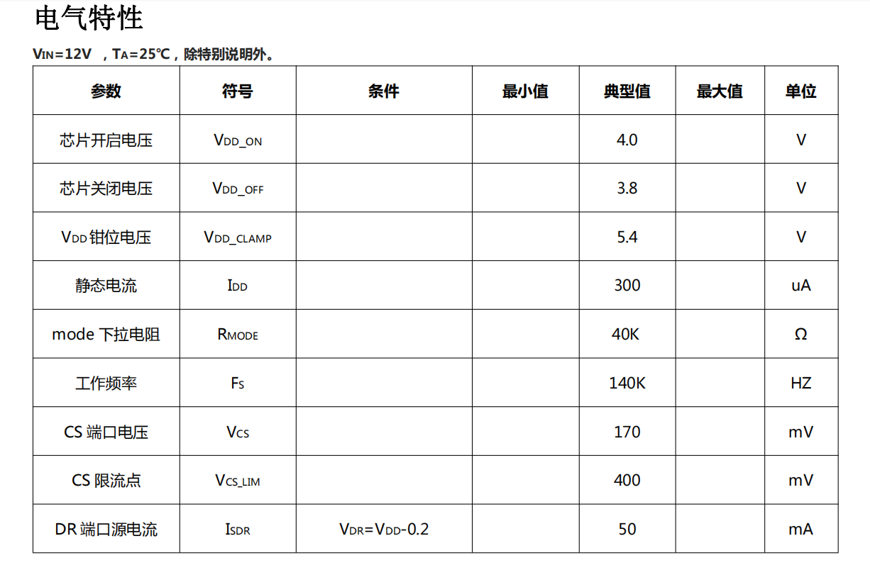 高性能<b class='flag-5'>摩托车灯</b><b class='flag-5'>降压</b><b class='flag-5'>恒</b><b class='flag-5'>流</b><b class='flag-5'>ic</b> AP5126