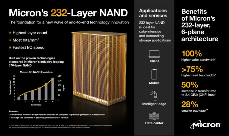 3d nand