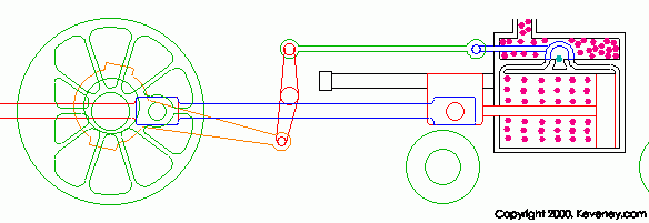 太阳能