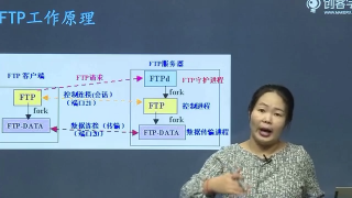 STM32,嵌入式技术,物联网,C语言,程序